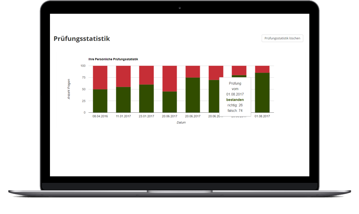 Statistik_Beispielbilder_2