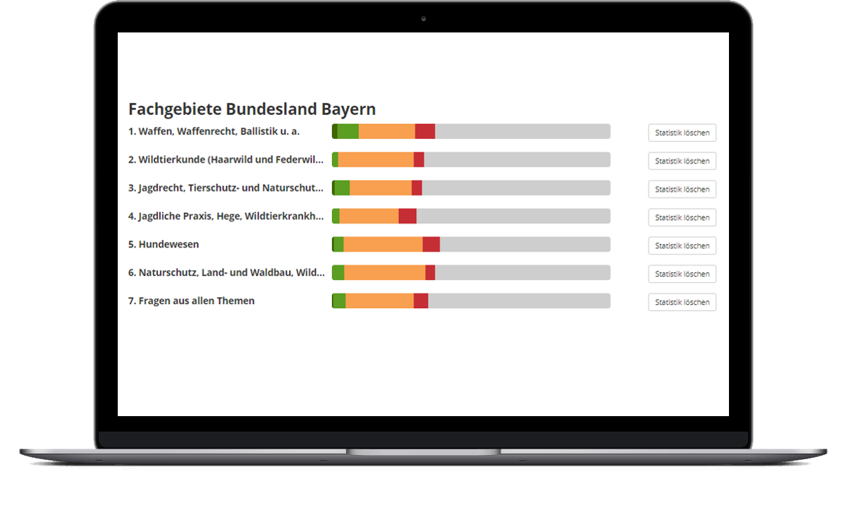 Statistik_Beispielbilder_0