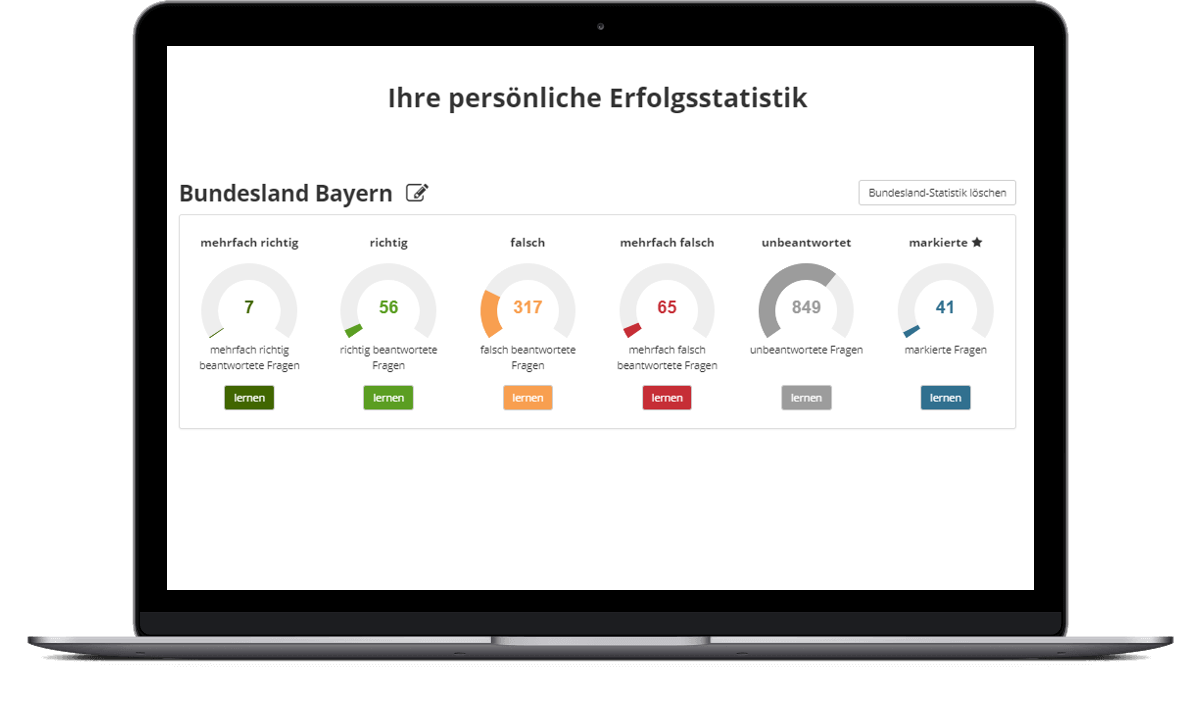 Statistik_Beispielbilder_1